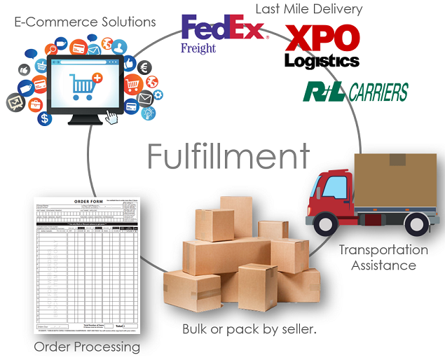 Our Services